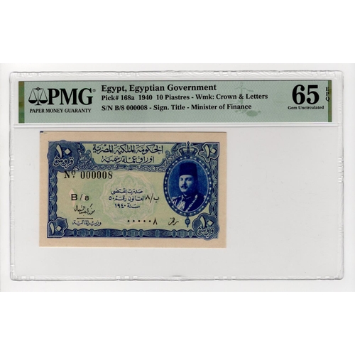 236 - Egypt 10 Piastres dated 1940, signed Mohamed Zaky Abdel Motaal, portrait King Farouk at right, VERY ... 