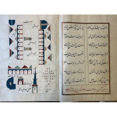 1117 - Muhyi al-Din al-Lari (d. 1526): Kitab Futuh Al-Haramayn, luxurious manuscript in large format in lea... 