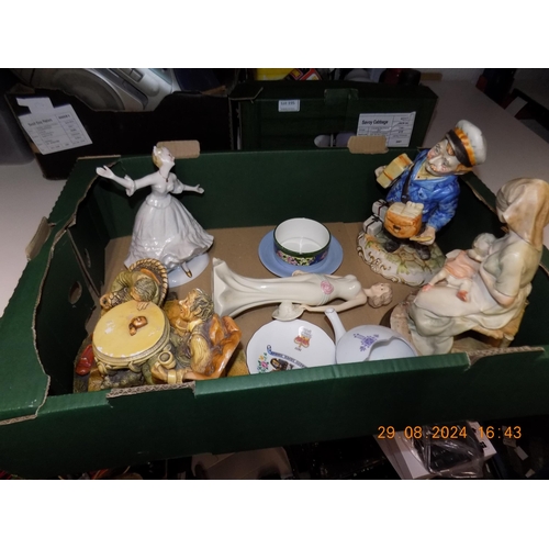 160 - Box of Pottery Figures etc