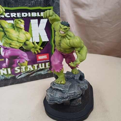 47 - Marvel Mini Hulk Statute.  This is a Limited Edition and is Number 1036 of 7000