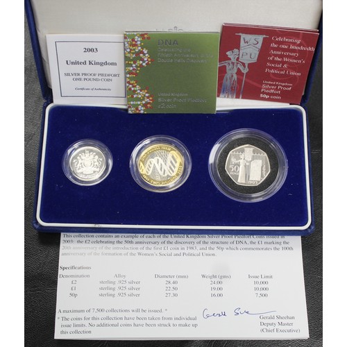 2174 - 2003 Silver proof piedfort 3-coin set in blue presentation case with COA and outer sleeve. The Suffr... 