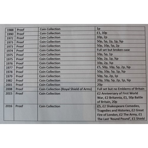 286 - Part-filled assortment of BUNC & proof sets, all split with some coins removed. A full list of t... 