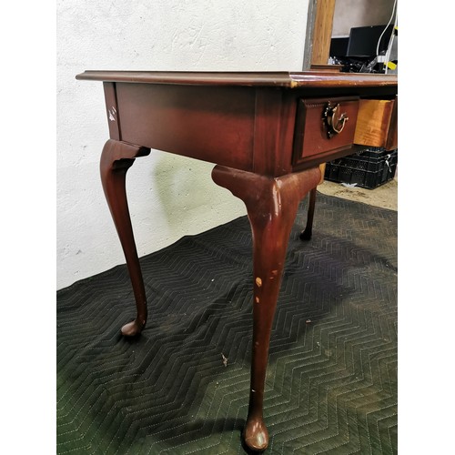 109 - Late Victorian Mahogany Side Table with Drawers.

29.5x42x23 Inches.