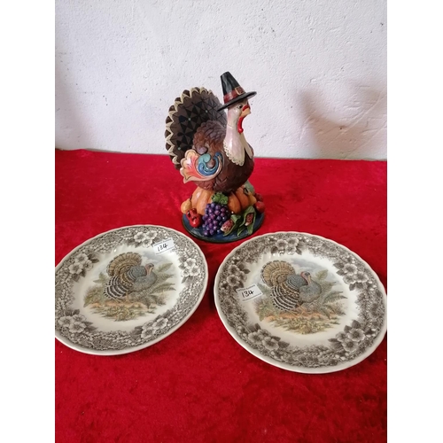 427 - One 'Jim Shore' Turkey Thanksgiving Ornament with Two 'Wildlife' Decorative Turkey Plates.