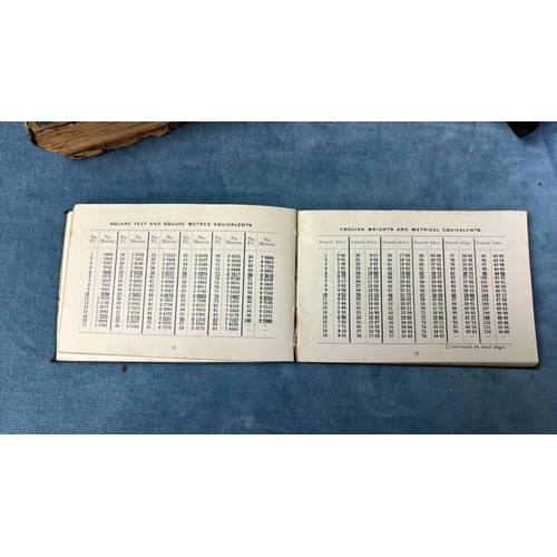 65 - Two Molesworth’s Pocket Book of Engineering Formulae dated 1897 and 1909 along with a Useful Table f... 