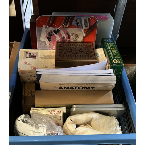 773 - A box of crafting items inc books material, accessories