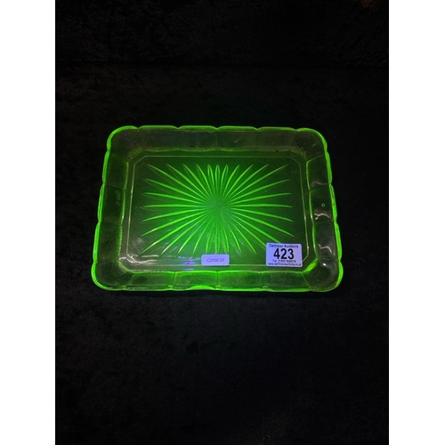 423 - Dressing table set of four uranium green glass items, plus an embossed glass plaque.