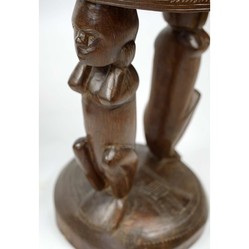 566 - PAPUA NEW GUINEA FIGURAL STOOLS, two, carved and incised hardwood, largest 50cm H x 34cm. (2)