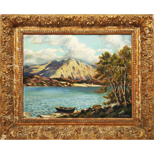 57 - WILLIAM BLACKIE-GRANT (19th/20th century), 'Ben venue and Loch Achray Perthshire', oil on board, 46c... 