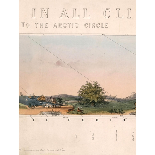 63 - AFTER THE 19TH CENTURY, 'Arctic Circle' lithograph, 45cm x 278cm, framed.