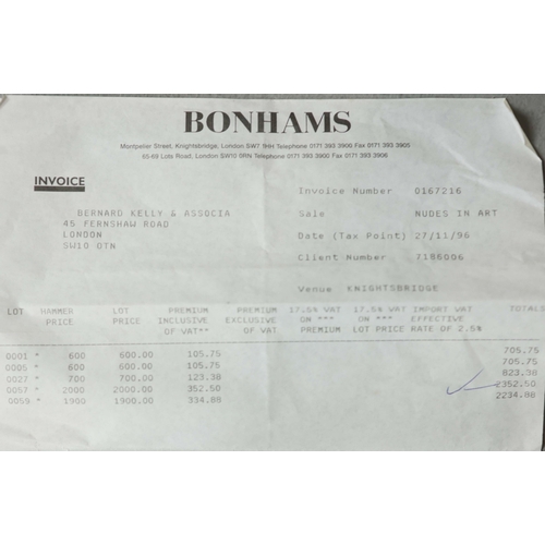 1 - WILLIAM ETTY R.A. (BRITISH 1787- 1849). SEATED FEMALE NUDE. oil on board, 71cm x 57cm, framed, Prove... 