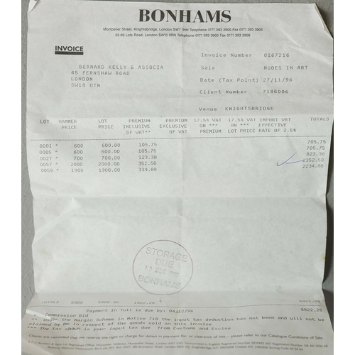 1 - WILLIAM ETTY R.A. (BRITISH 1787- 1849). SEATED FEMALE NUDE. oil on board, 71cm x 57cm, framed, Prove... 