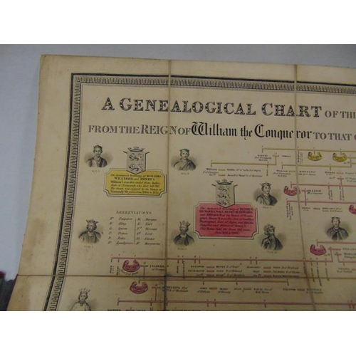 46 - William IV fold out chart, Royal Genealogical Chart , by George Taylor.