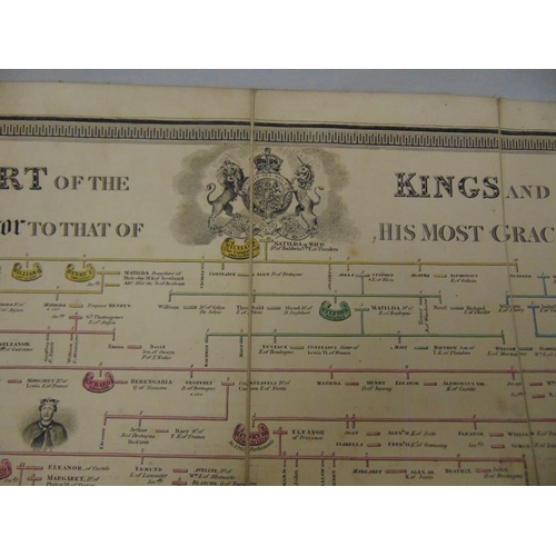 46 - William IV fold out chart, Royal Genealogical Chart , by George Taylor.