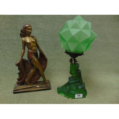 50 - British Made Art Deco painted chalk figure, 13.75