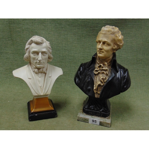 95 - Vintage painted composite bust, Mozart, 13.5