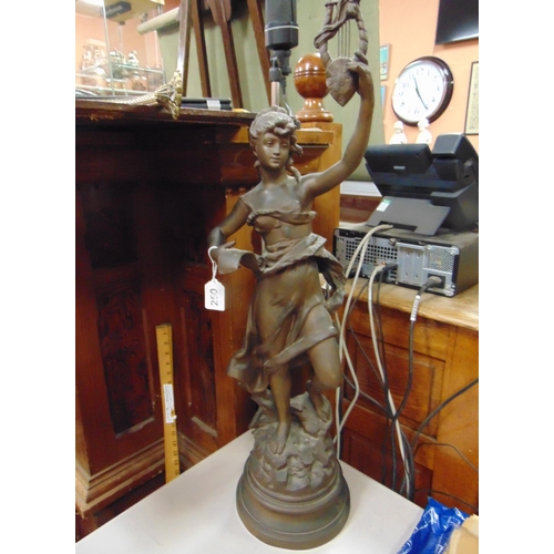 250 - Painted metal figure, modelled as a classical lady holding aloft a musical instrument. 30