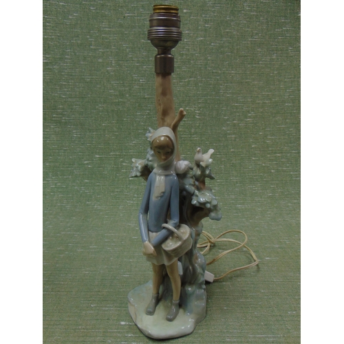 276 - Boxed Lladro table lamp in the form a girl holding a basket.