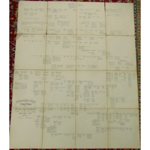 311 - Two volumes - 'Romance of the Nation' and an interesting Genealogical Chart of English History, etc.