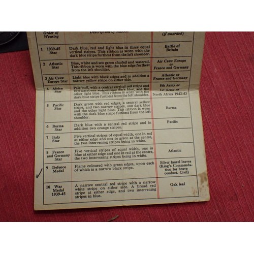322 - WW1/WW2 Group of 5 medals, Royal Artillery

14/15 Star trio to , 1121 DVR.L. DESOMBRE R.F.A. Territo... 