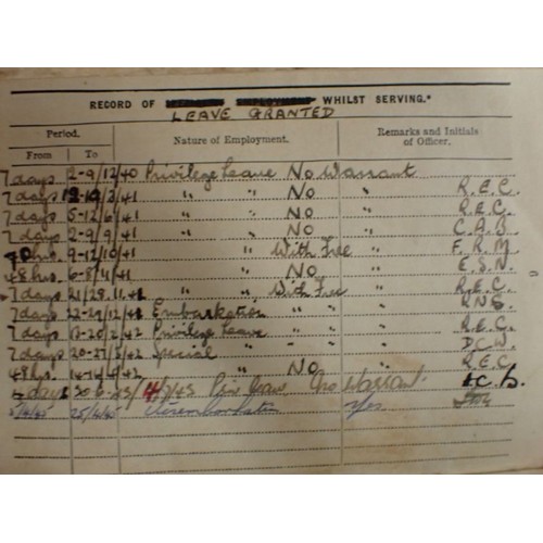 322 - WW1/WW2 Group of 5 medals, Royal Artillery

14/15 Star trio to , 1121 DVR.L. DESOMBRE R.F.A. Territo... 