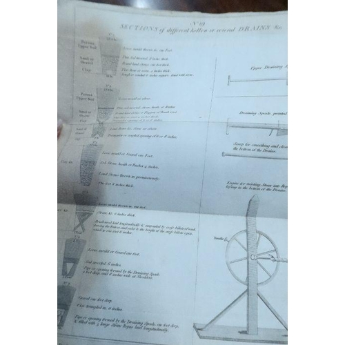 276 - An account of the mode of Draining Land by MR Joseph Elkington drawn up by Jonh Johnstone 211pp with... 