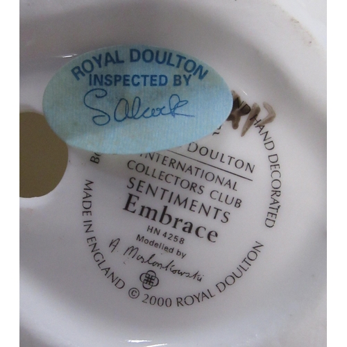 120 - Seven various Royal Doulton figures