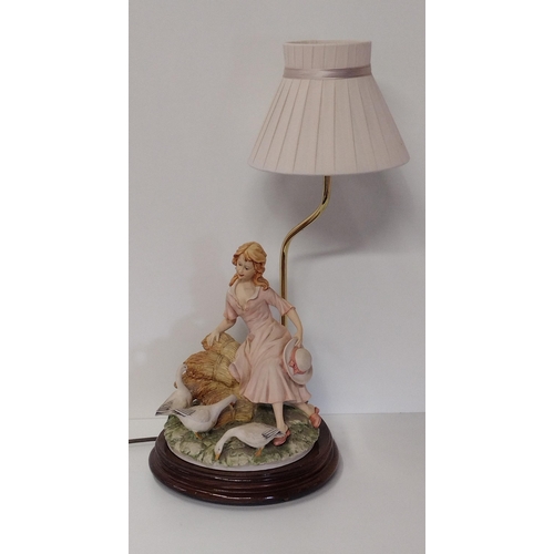 144 - Figural ceramic table lamp with shade. Collection only.