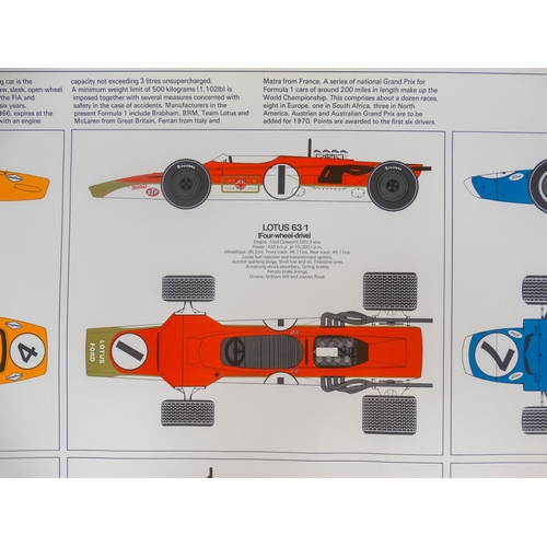 21 - A Formula One racing car poster - circa 1970, published Telegraph Magazine, 64 x 100cm, together wit... 