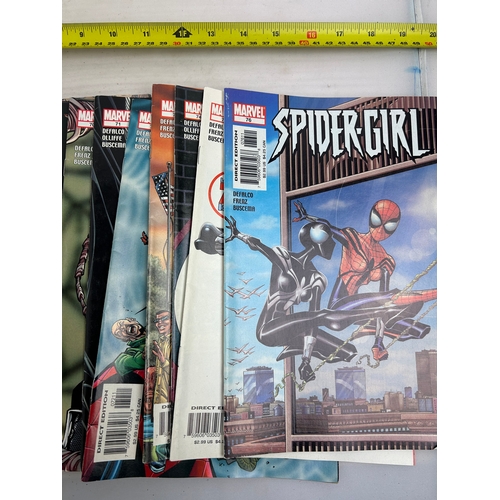 77 - Spider girl comic book, no 54-76 issues