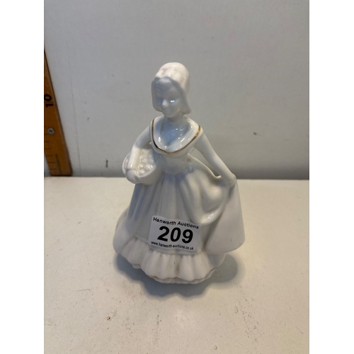 Lot 209       