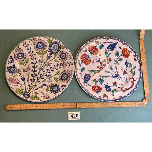 420 - 2 x Ashmolean Metal Plates