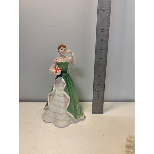 74 - Royal Doulton HN 3096 Merry Christmas figurine.