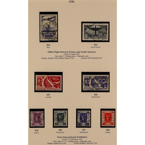 197 - FRANCE 1871-1938 VALUABLE USED COLLECTION attractively written up in an album, largely complete incl... 