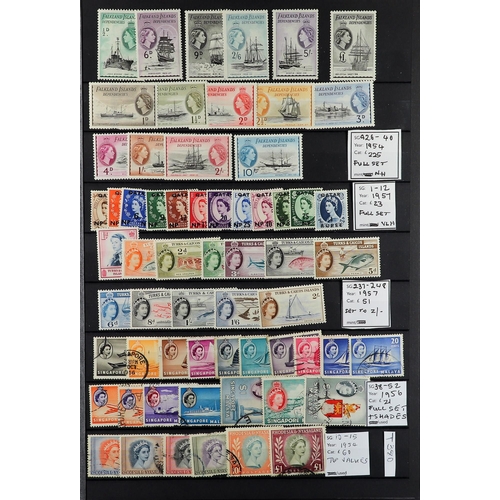 55 - COLLECTIONS & ACCUMULATIONS BRITISH COMMONWEALTH a useful range of QV to 1960's mint and used issues... 