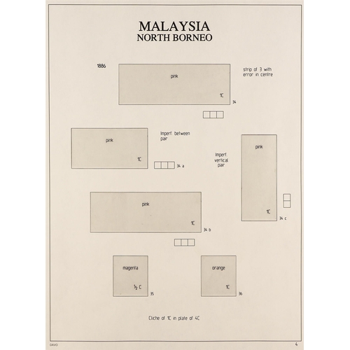 779 - NORTH BORNEO 1883-92 MINT & USED COLLECTION incl. 1883 2c mint, 1883 8c on 2c two-line surcharge use... 