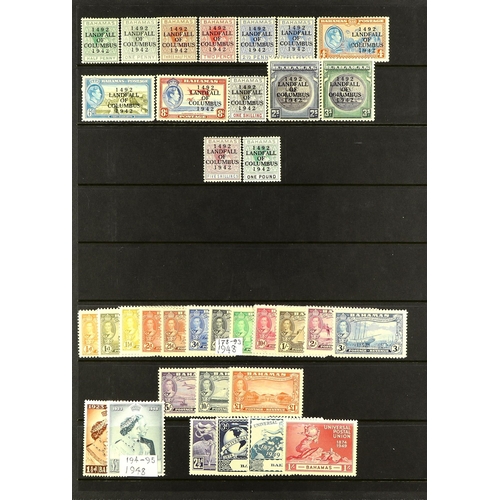 8 - COLLECTIONS & ACCUMULATIONS BRITISH COMMONWEALTH a highly useful mint assembly on Hagner pages, with... 