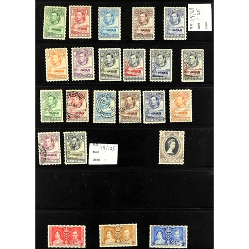 24 - COLLECTIONS & ACCUMULATIONS COMMONWEALTH a carton with albums and stockbooks, note better Northern R... 