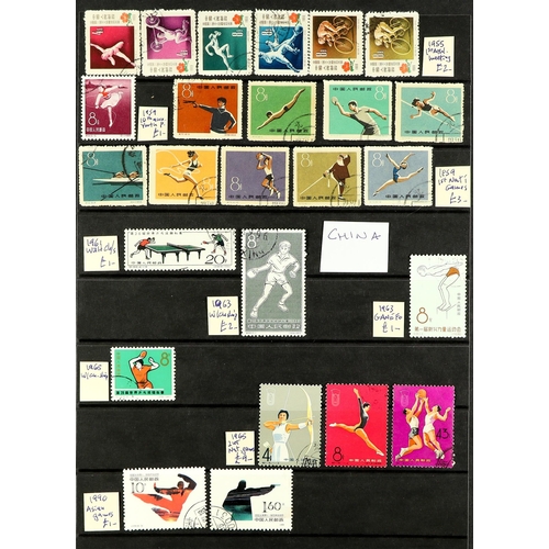 27 - COLLECTIONS & ACCUMULATIONS SPORTS ON STAMPS a world collection in albums, with mint (incl. never hi... 