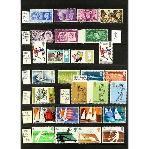 27 - COLLECTIONS & ACCUMULATIONS SPORTS ON STAMPS a world collection in albums, with mint (incl. never hi... 