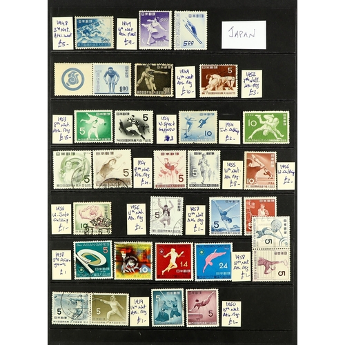 27 - COLLECTIONS & ACCUMULATIONS SPORTS ON STAMPS a world collection in albums, with mint (incl. never hi... 