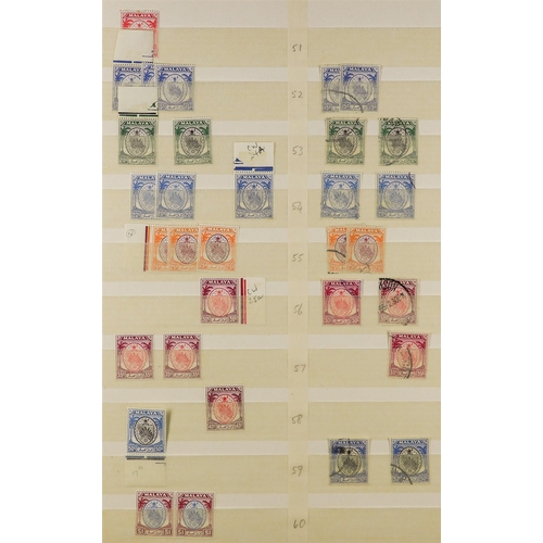 462 - MALAYA STATES NEGRI SEMBILAN 1891-63 mint and used ranges with some light duplication, incl. SUNGEI ... 