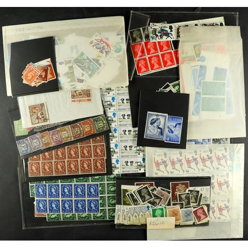 758 - GREAT BRITAIN SORTER CARTON. A mixture of times which includes album pages, loose stamps, PHQ cards,... 