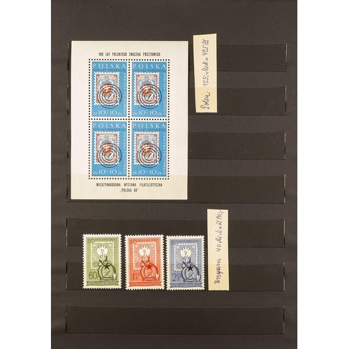 132 - COLLECTIONS & ACCUMULATIONS STAMPS ON STAMPS COLLECTION of mint / never hinged mint & used stamps, m... 