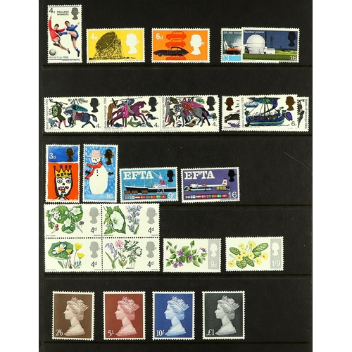 1138 - GREAT BRITAIN 1840-1990's in two albums and loose, incl. 1840 1d black with four close to good margi... 