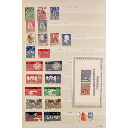 868 - NORWAY 1962-87 NEVER HINGED MINT COLLECTION incl. various definitive issues, commemorative sets, min... 