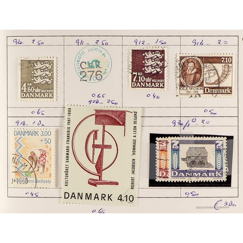 250 - SCANDINAVIA a bundle of circulated approval books, still with useful ranges with Iceland, Norway, Fi... 