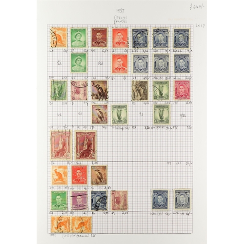 306 - AUSTRALIA 1913 - 2016 MISCELLANY ON VARIOUS ALBUM PAGES of mint / never hinged mint & used, kangaroo... 