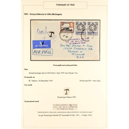 761 - K.U.T. 1920 - 1952 COVERS COLLECTION written up in an album, much interesting material (36 covers/ca... 