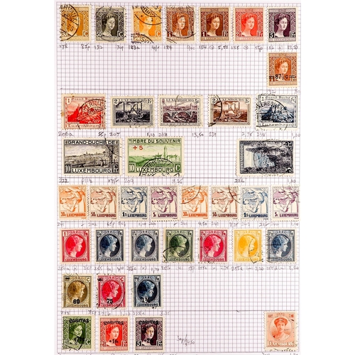 785 - LUXEMBOURG 1850's - 1950's MINT & USED MISCELLANY on a variety of pages, note classics & 19th Centur... 